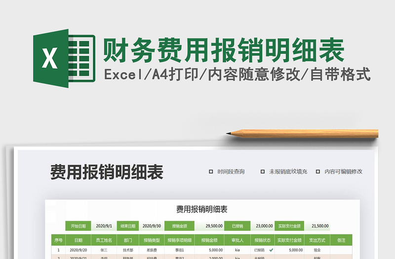 2025年财务费用报销明细表