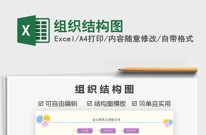 2025年组织结构图