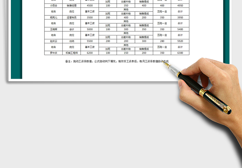 2025年员工工资条自动生成