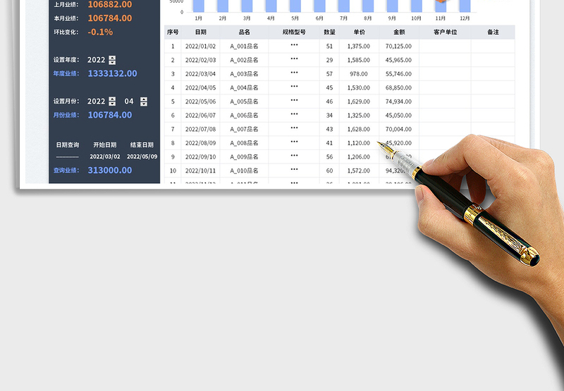 2025销售明细统计表免费下载