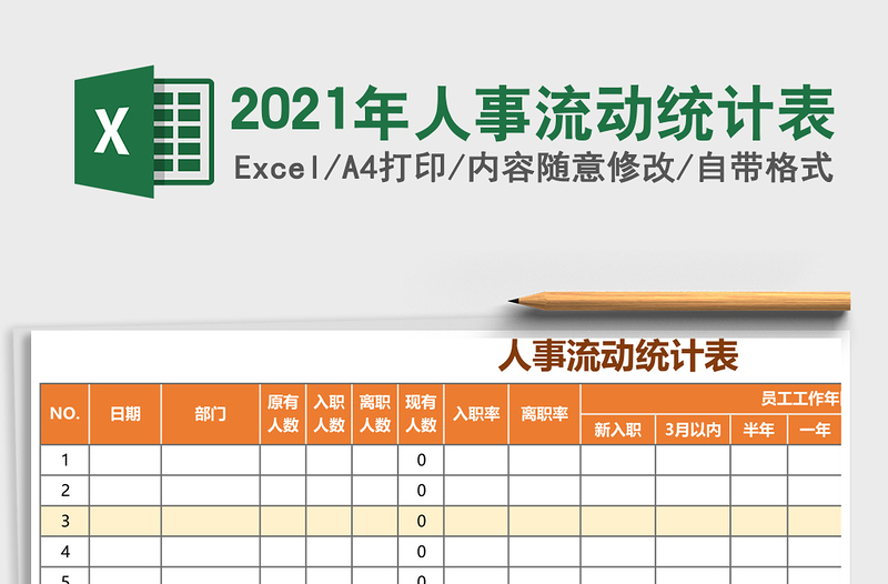 2025年人事流动统计表