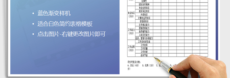 2025年员工绩效考核表免费下载