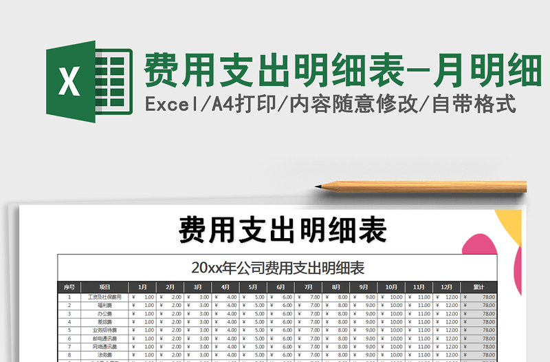 2025年费用支出明细表-月明细