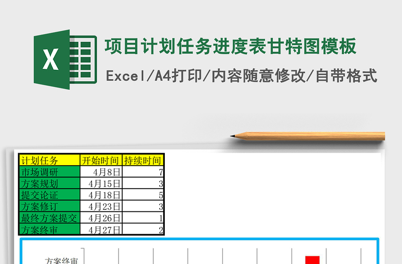 项目计划任务进度表甘特图模板