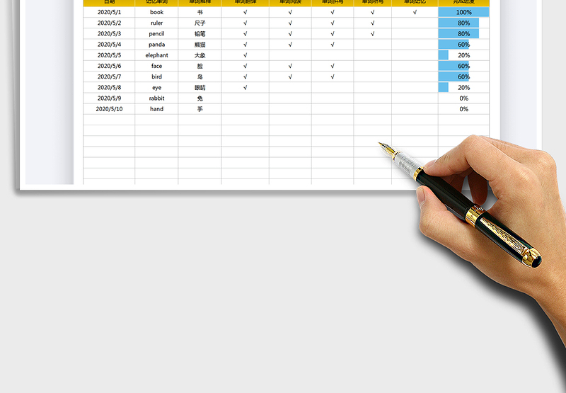 2025年单词记忆学习登记表