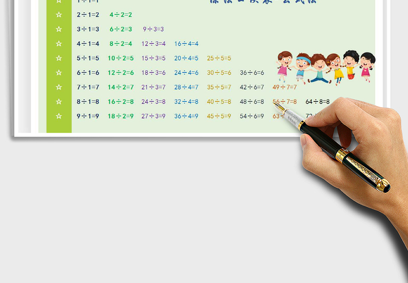 2025年除法口诀表-公式法