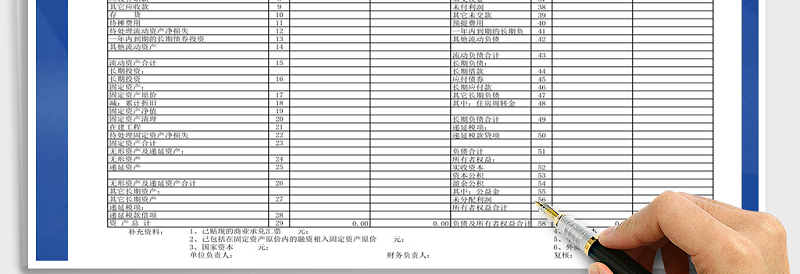 2025年资产负债表