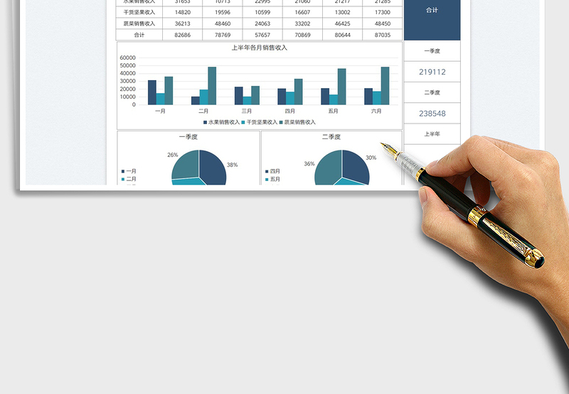 2025销售收入数据可视化图表免费下载