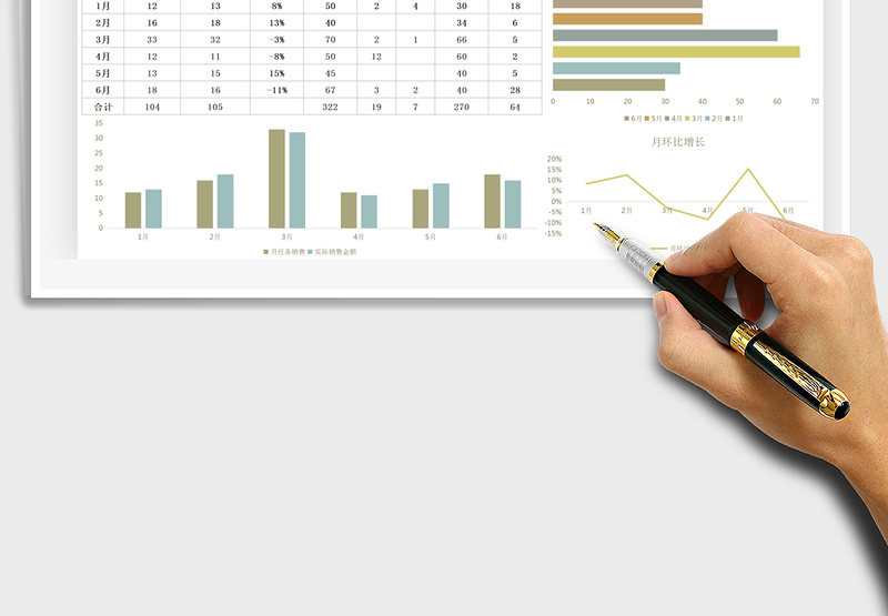 2025销售分析表免费下载