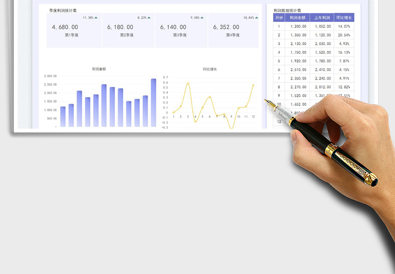 2025财务报表-利润表