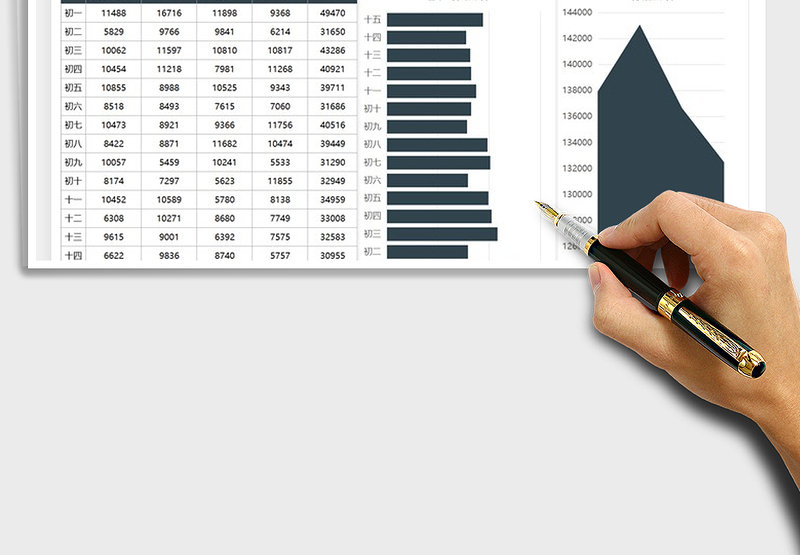 2025春节期间销售业绩统计图表免费下载