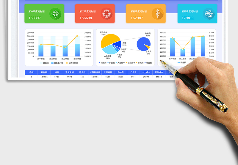 2025蓝色商务风销售数据报表（季度）