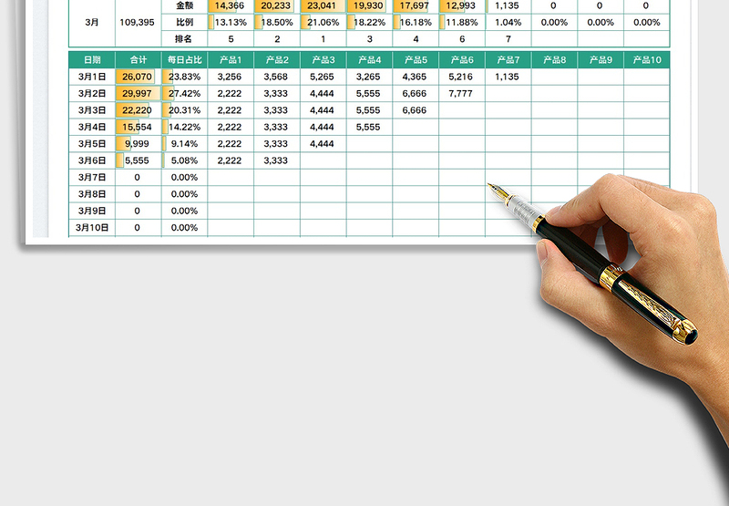 2025销售分析报表免费下载