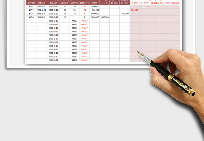 2025年应收账款账龄分析