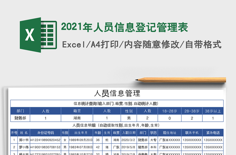 2025年人员信息登记管理表