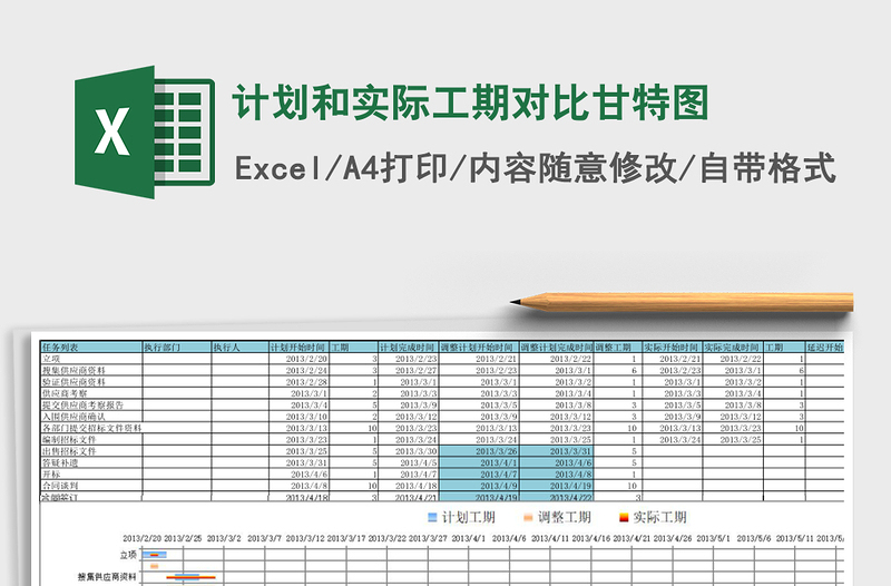 计划和实际工期对比甘特图