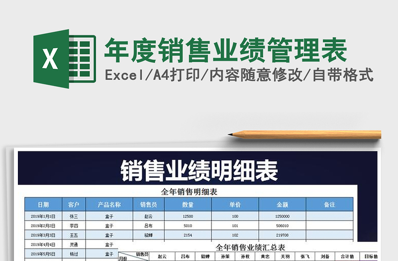 2025年年度销售业绩管理表