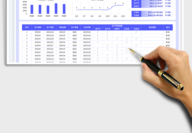 2025生产项目进度表免费下载