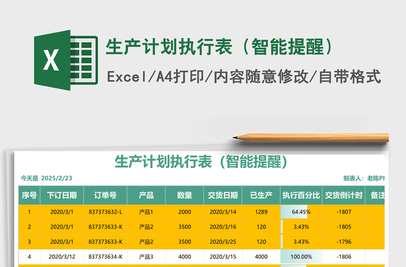 生产计划执行表（智能提醒）