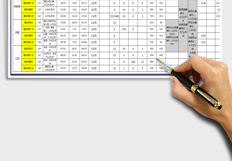 物业、停车收费台账