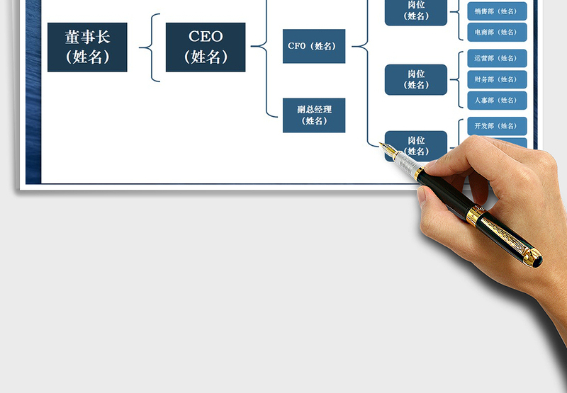2025年公司组织架构图免费下载