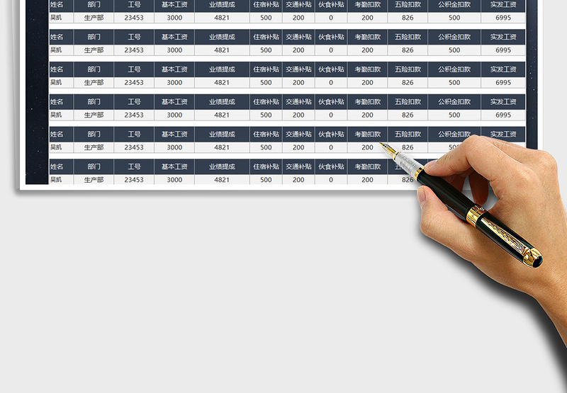 2025年工资发放工资条