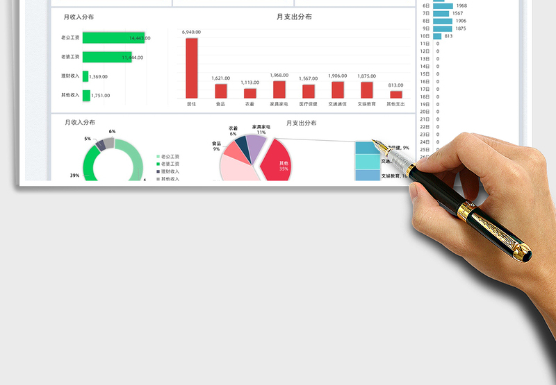 2025家庭个人收支明细表免费下载