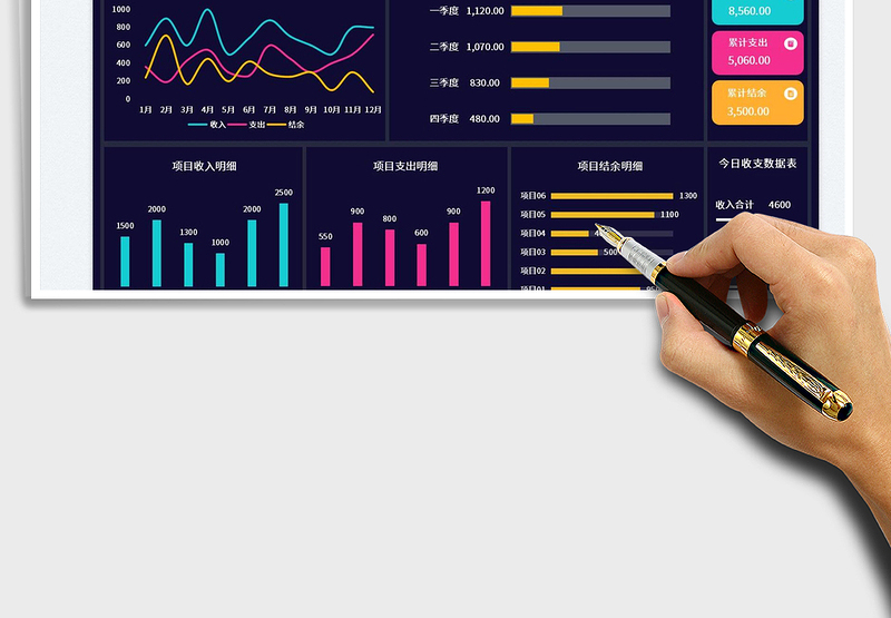 2025年度财务收支数据可视化免费下载