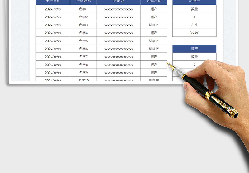2025妇幼医院婴儿出生方式统计表