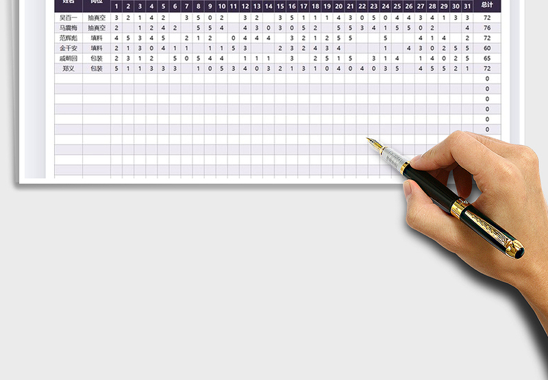 2025年加班时长自动化统计表