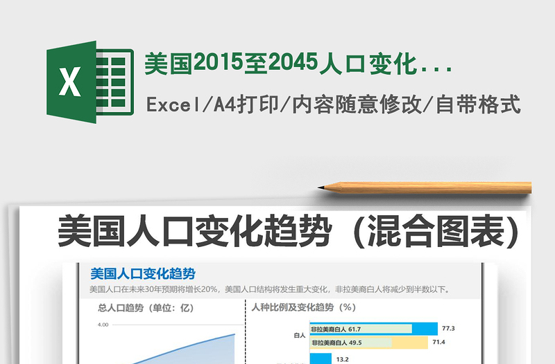 2025美国2015至2045人口变化趋势（混合图表）免费下载