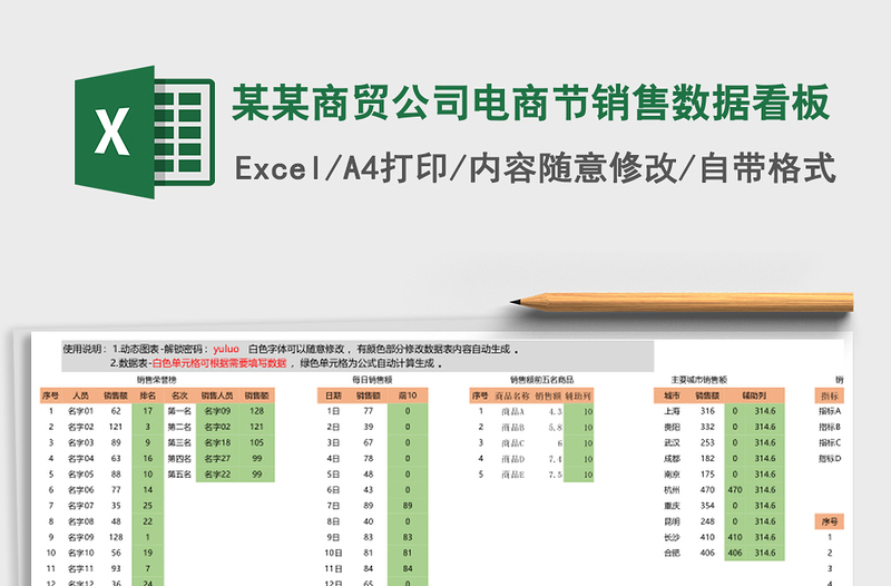 某某商贸公司电商节销售数据看板