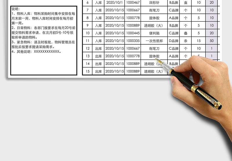 2025年行政物料库存表