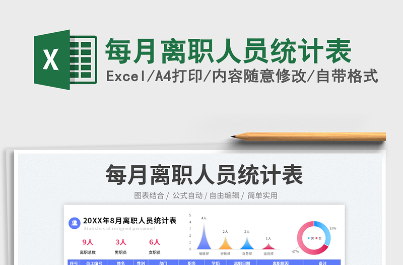 2025每月离职人员统计表免费下载