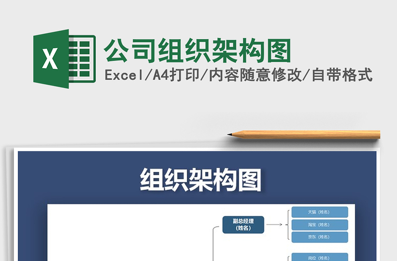 2025年公司组织架构图