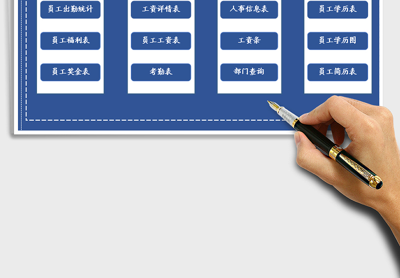 2024年工资管理系统表（整套工资系统包含人事管理）