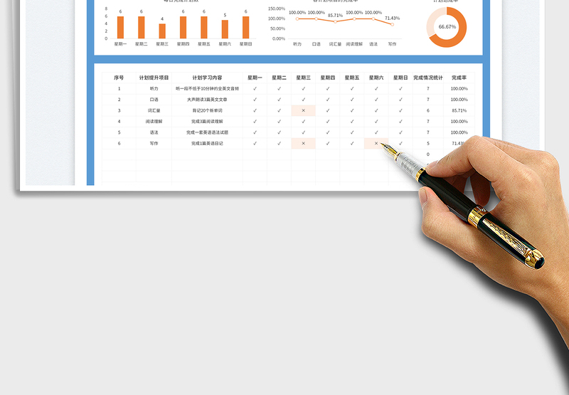 2025简约每周英语学习计划表免费下载