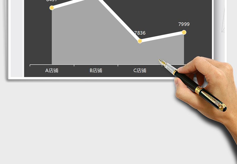 2025销售面积图-销售统计免费下载