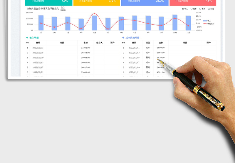 2025年度经营数据分析免费下载