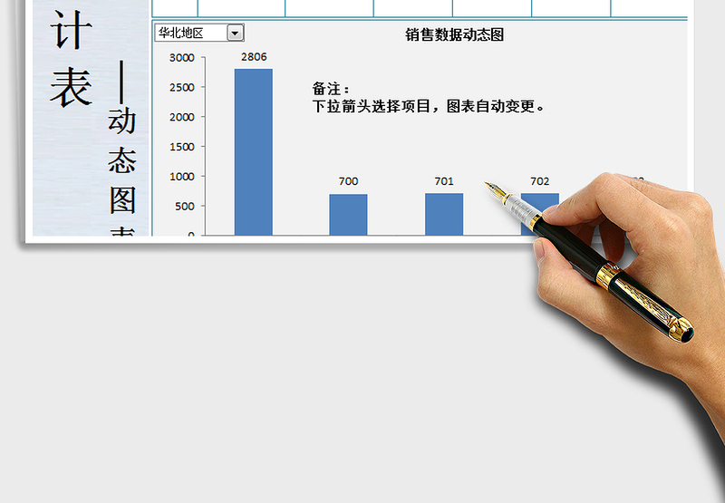 2025年销售统计表-动态图表