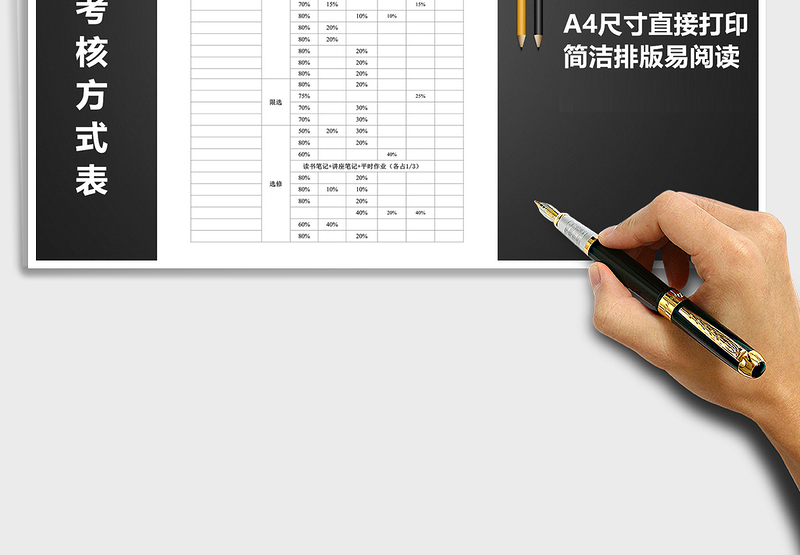 2025年成绩考核方式表