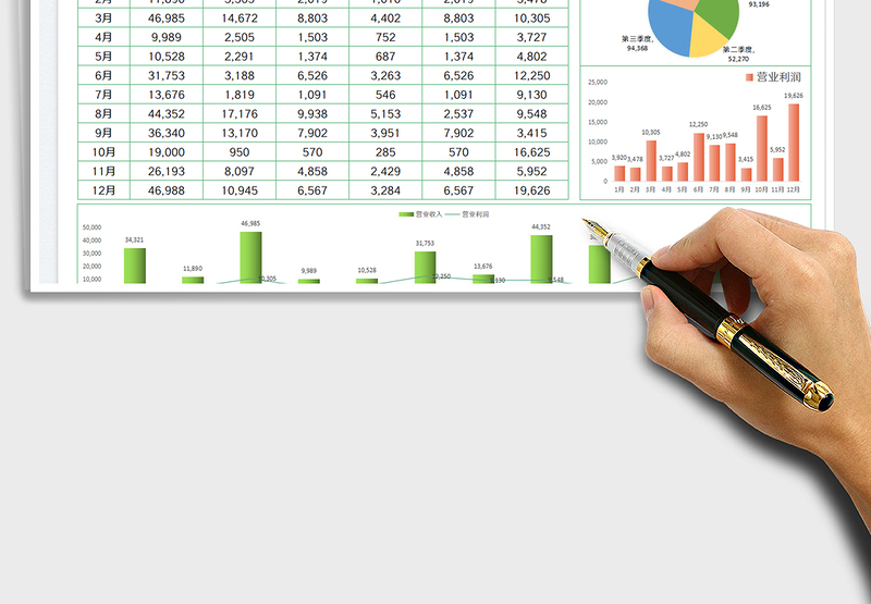 2025财务利润分析表