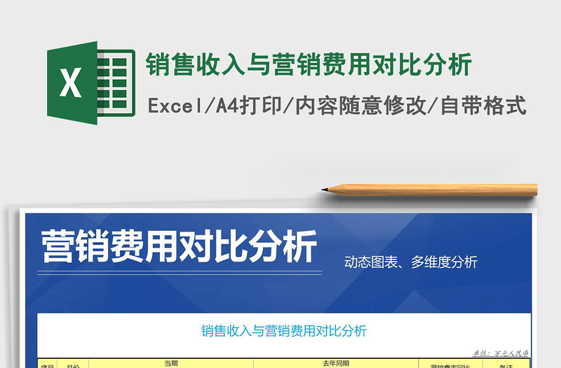 2025年销售收入与营销费用对比分析