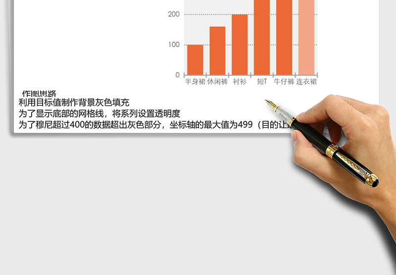 超出绘图区的柱形图