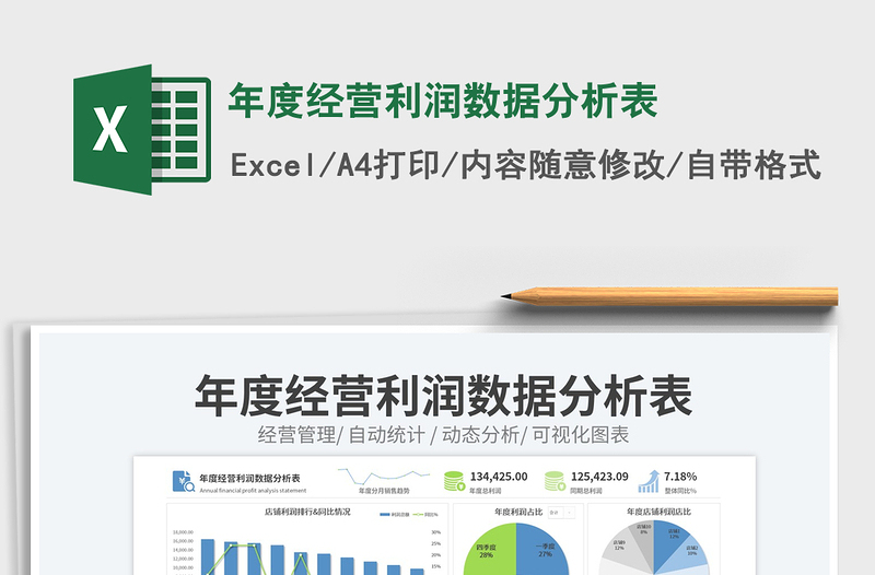 2025年度经营利润数据分析表免费下载
