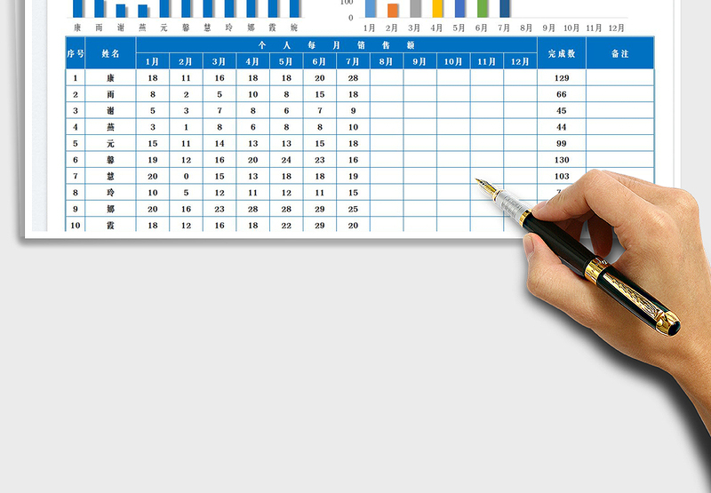 2025业务部年度销售业绩记录表