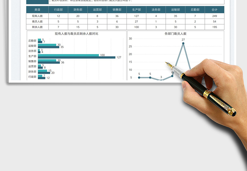 2025公司裁员人力资源表免费下载