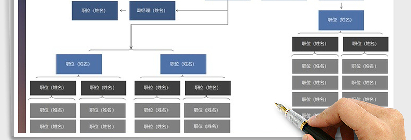 2025年组织架构图模板