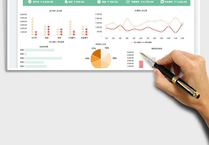 2025收入支出明细表-可视化图表免费下载