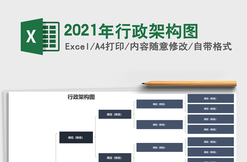 2025年行政架构图